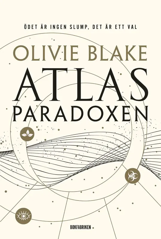 Atlas paradoxen | Fabrikspris
