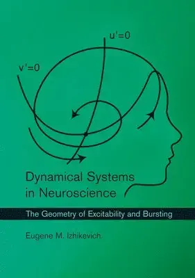Nytt i sortimentet - Dynamical Systems in Neuroscience