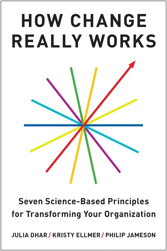How Change Really Works | Gratis retur
