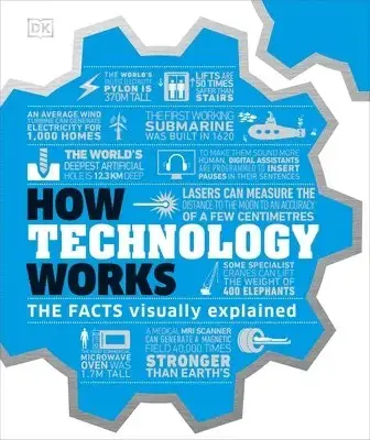 Nyhet - How Technology Works