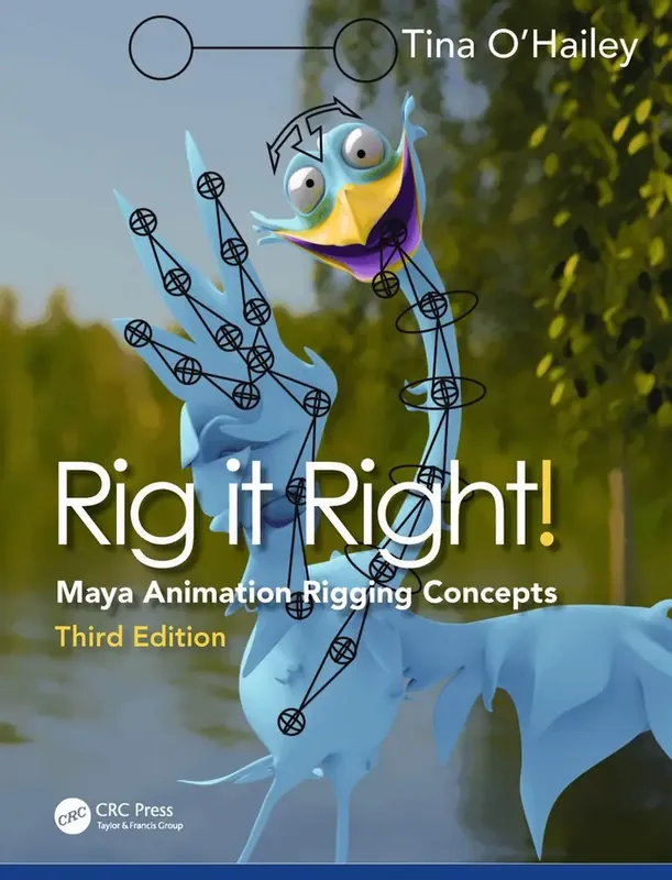 Superpris | Rig it Right!