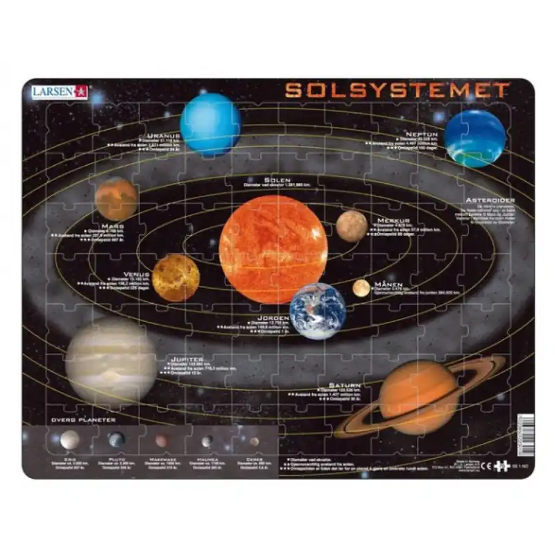 Specialerbjudande - Solsystemetpussel